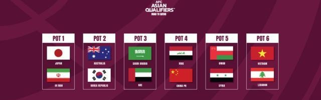 12强赛分组抽签7.1下午举行 国足对手都会是谁？